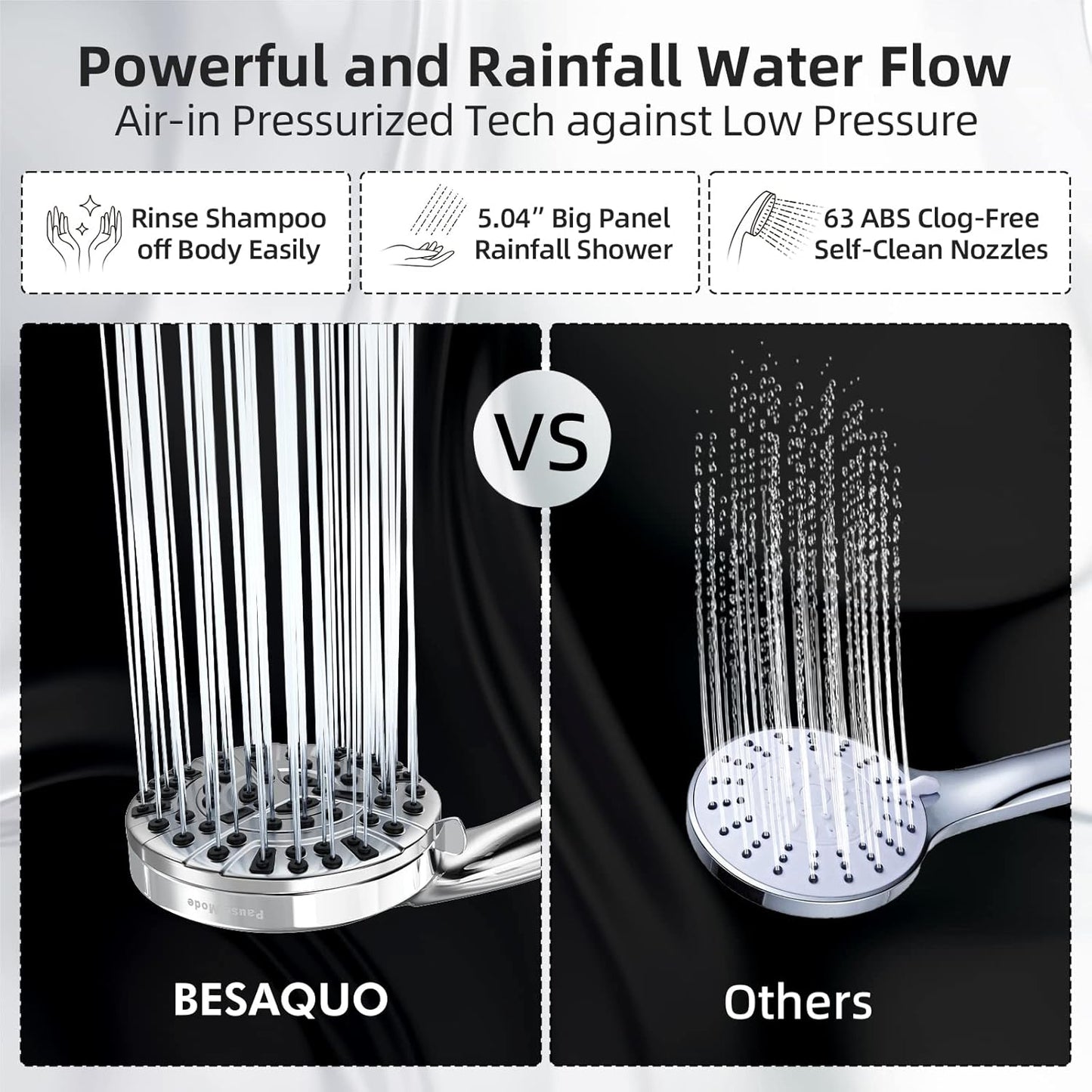 Transform Your Shower Experience with the 10 Functions High Pressure Handheld Shower Head - Featuring Built-In Pause Mode & Dual Power Wash Options, Complete with a Durable 6.5Ft Leakproof Hose & Metal Bracket