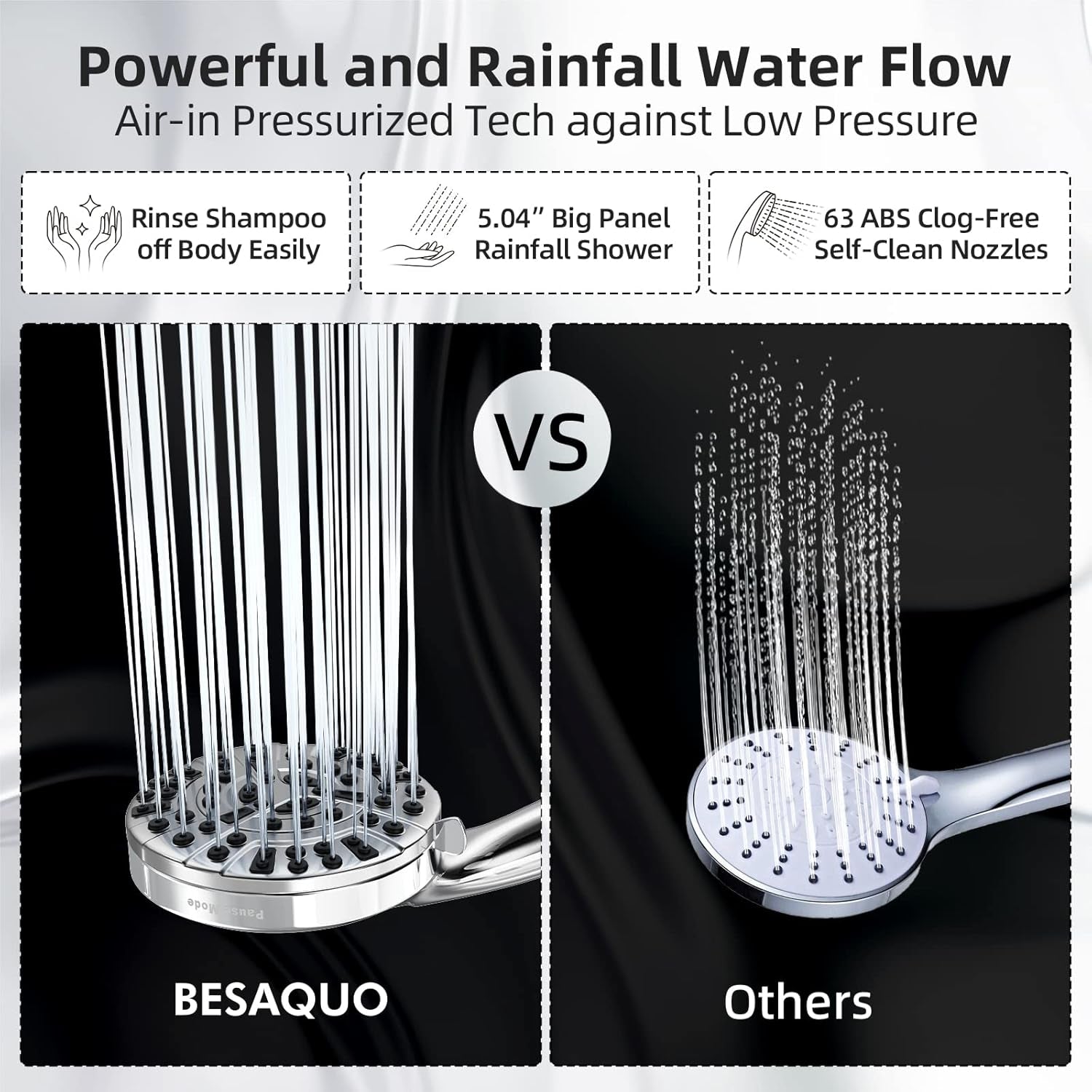 Transform Your Shower Experience with the 10 Functions High Pressure Handheld Shower Head - Featuring Built-In Pause Mode & Dual Power Wash Options, Complete with a Durable 6.5Ft Leakproof Hose & Metal Bracket