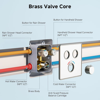 Indulge in Luxury with the 100℉ Thermostatic Shower System - 12" Brushed Nickel Rainfall Shower Head & Handheld Faucet Set with Shower Valve & Trim Kit