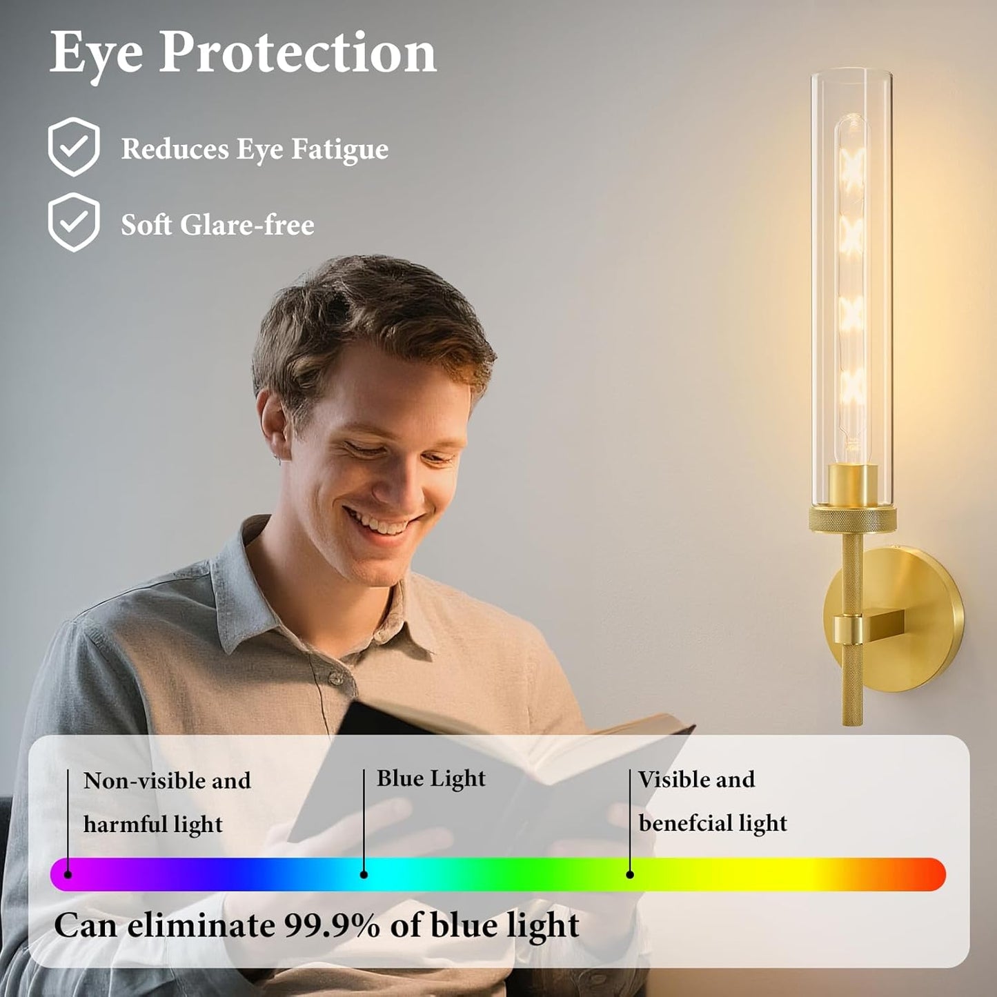 Elevate Your Space with the Brass Knurled Tube Wall Sconce - Set of 2 Luxury Modern Glass Lighting Fixtures for Stylish Indoor Illumination - Perfect for Bathrooms, Bedrooms, Living Rooms, and Hallways