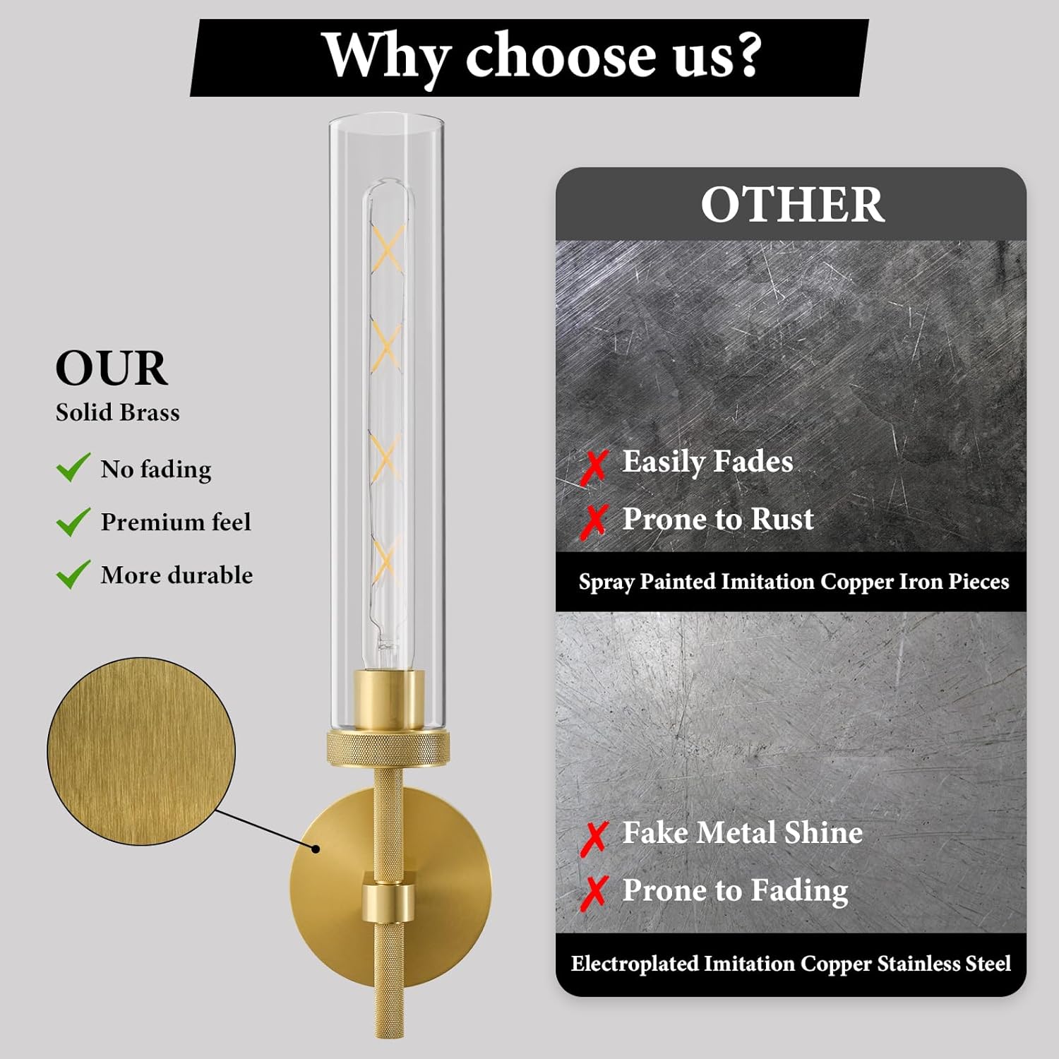 Elevate Your Space with the Brass Knurled Tube Wall Sconce - Set of 2 Luxury Modern Glass Lighting Fixtures for Stylish Indoor Illumination - Perfect for Bathrooms, Bedrooms, Living Rooms, and Hallways