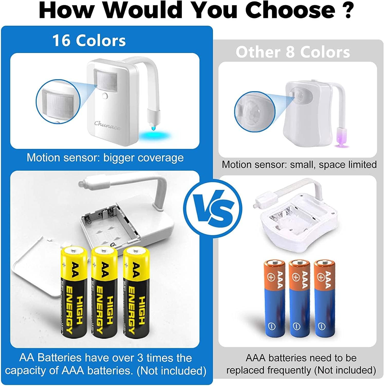 Transform Your Bathroom Experience with the 2 Pack Motion Activated Toilet Night Lights - 16 Color Changing LED for Fun and Safety!