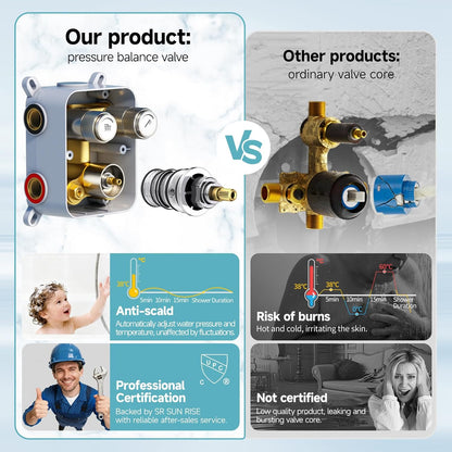 Indulge in Luxury with the 100℉ Thermostatic Shower System - 12" Brushed Nickel Rainfall Shower Head & Handheld Faucet Set with Shower Valve & Trim Kit