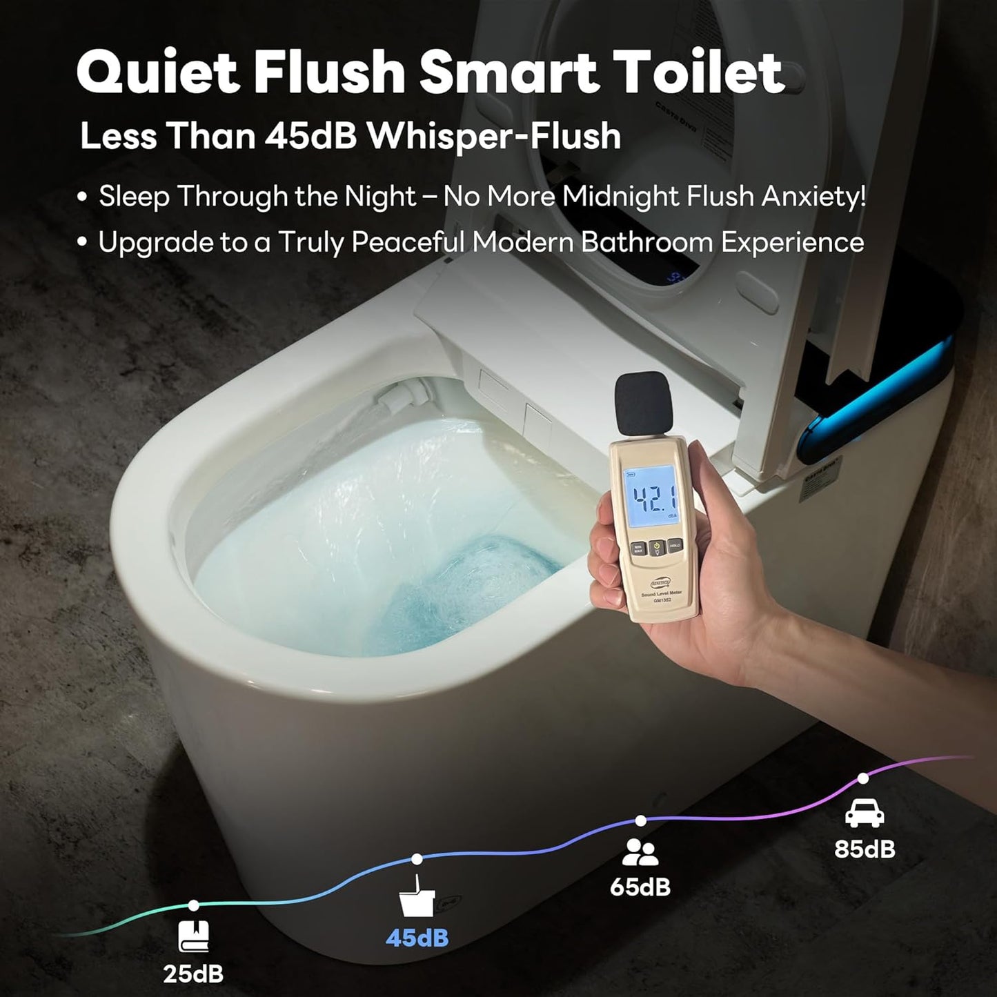 Revolutionary Smart Toilet with Built-In Bidet: Auto Open/Close, Foot Sensor, 1000g MaP Flushing Power, ADA Comfort Height, and Ambient Lighting for Ultimate Comfort and Hygiene