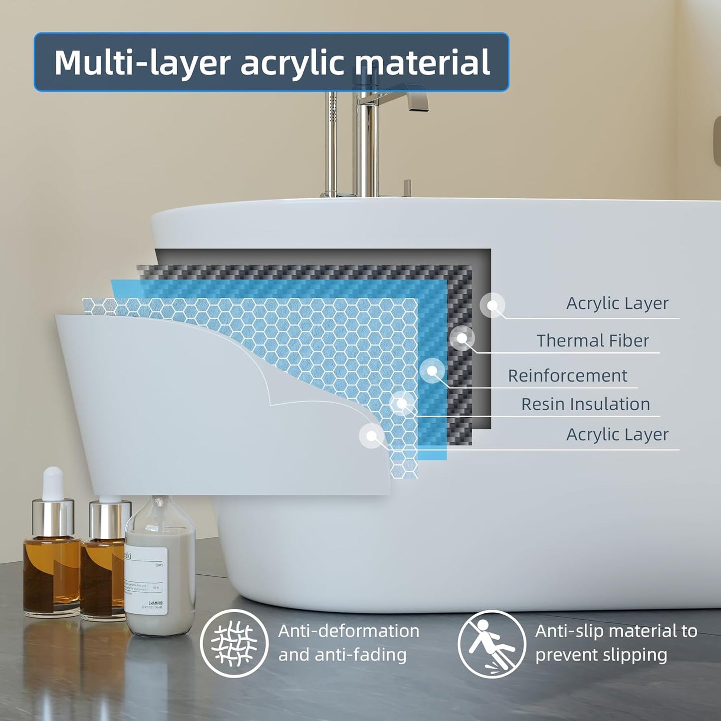 Luxurious 59'' Freestanding Deep Soaking Bathtub - Modern Oval Design with Integrated Overflow Drain, White Acrylic Finish