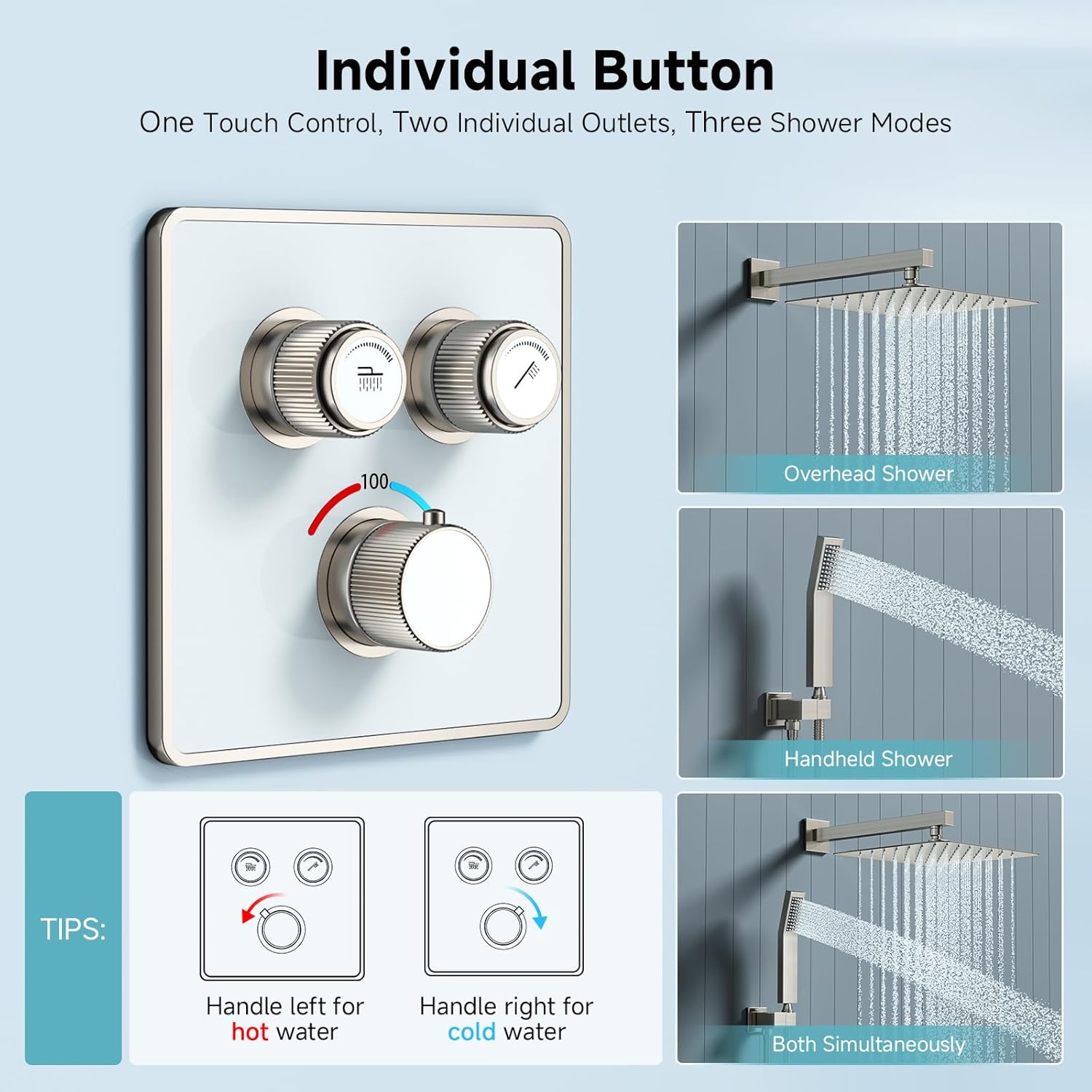 Indulge in Luxury with the 100℉ Thermostatic Shower System - 12" Brushed Nickel Rainfall Shower Head & Handheld Faucet Set with Shower Valve & Trim Kit