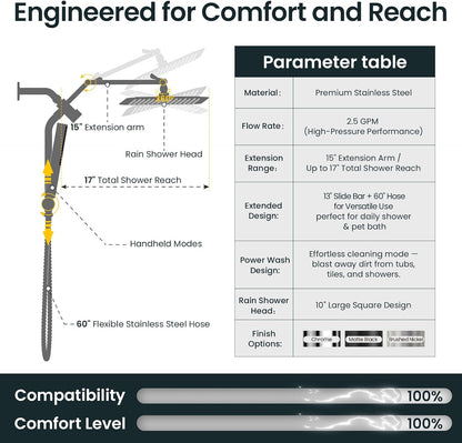 Indulge in Luxury with Our 10" All Metal Rain Shower Head & Handheld Combo – High Pressure, Adjustable Height, Chrome Finish for a Spa-like Experience at Home