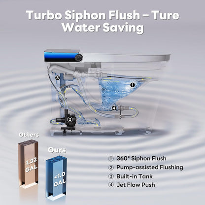 Revolutionary Smart Toilet with Built-In Bidet: Auto Open/Close, Foot Sensor, 1000g MaP Flushing Power, ADA Comfort Height, and Ambient Lighting for Ultimate Comfort and Hygiene