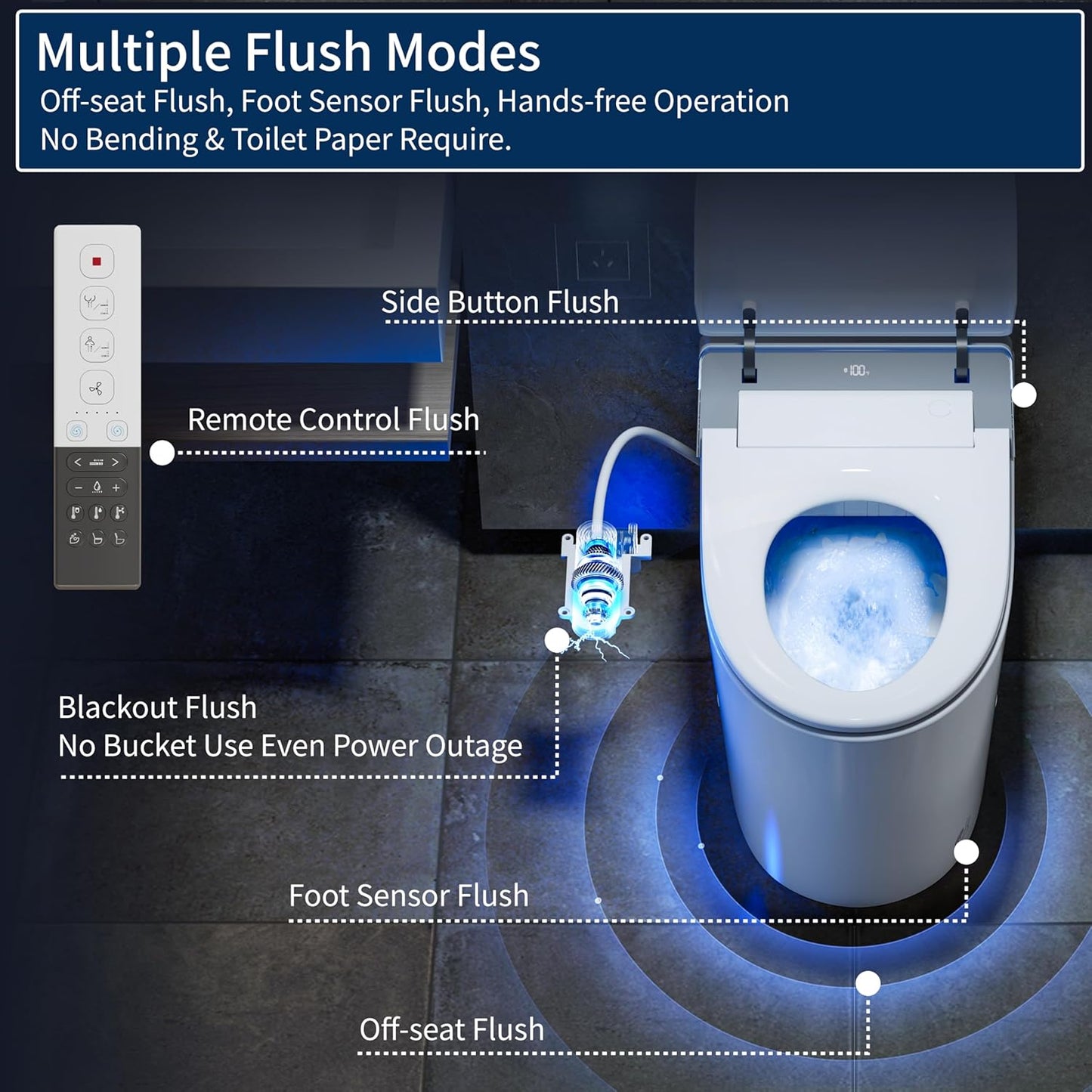 Experience Ultimate Comfort with the ihatit IS-D10PRO Smart Toilet: Auto Open/Close, Heated Seat, and Advanced Bidet Features for a Luxurious Bathroom Upgrade