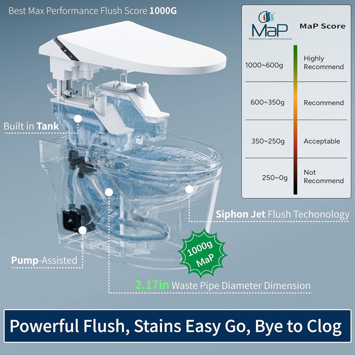 Experience Ultimate Comfort with the ihatit IS-D10PRO Smart Toilet: Auto Open/Close, Heated Seat, and Advanced Bidet Features for a Luxurious Bathroom Upgrade