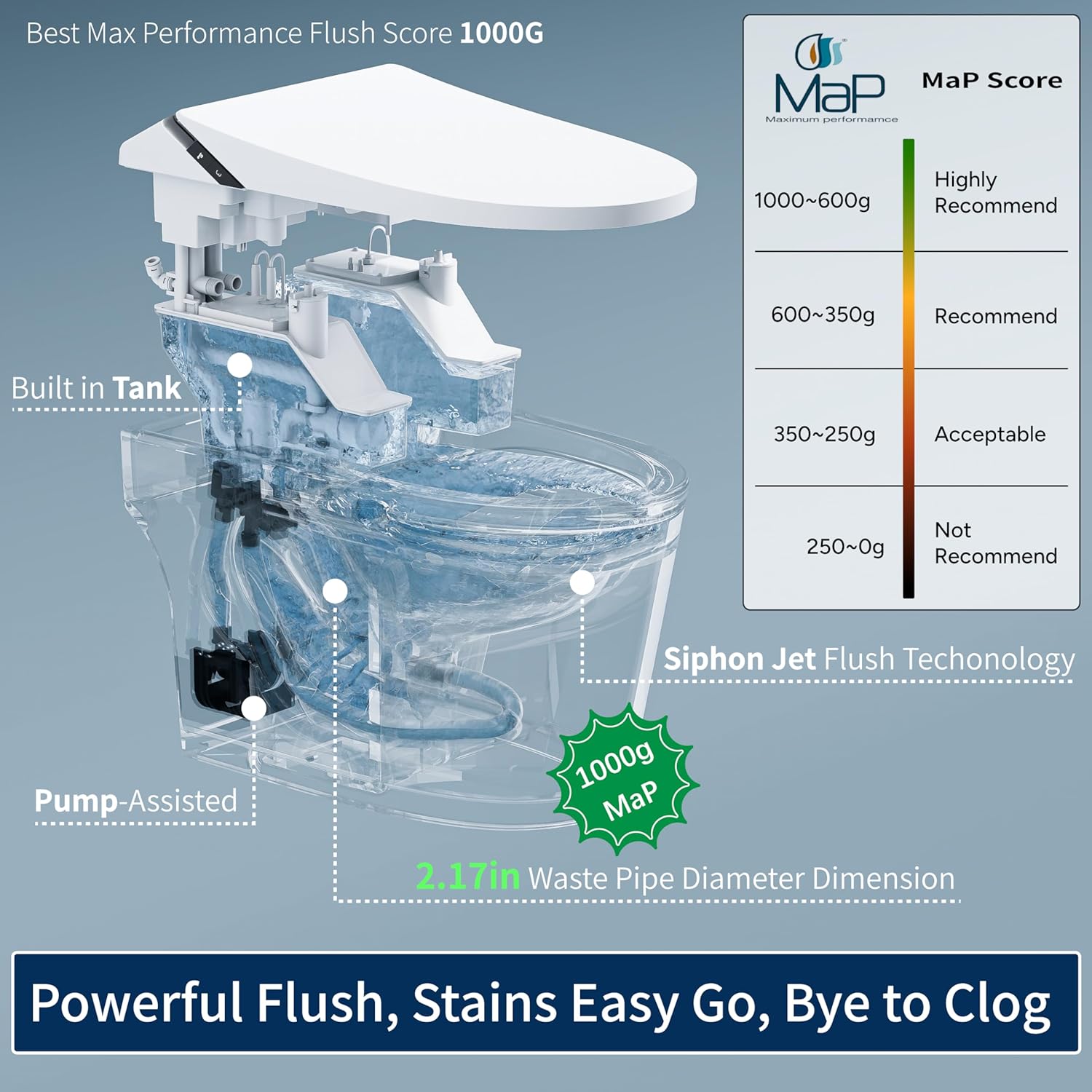 Experience Ultimate Comfort with the ihatit IS-D10PRO Smart Toilet: Auto Open/Close, Heated Seat, and Advanced Bidet Features for a Luxurious Bathroom Upgrade