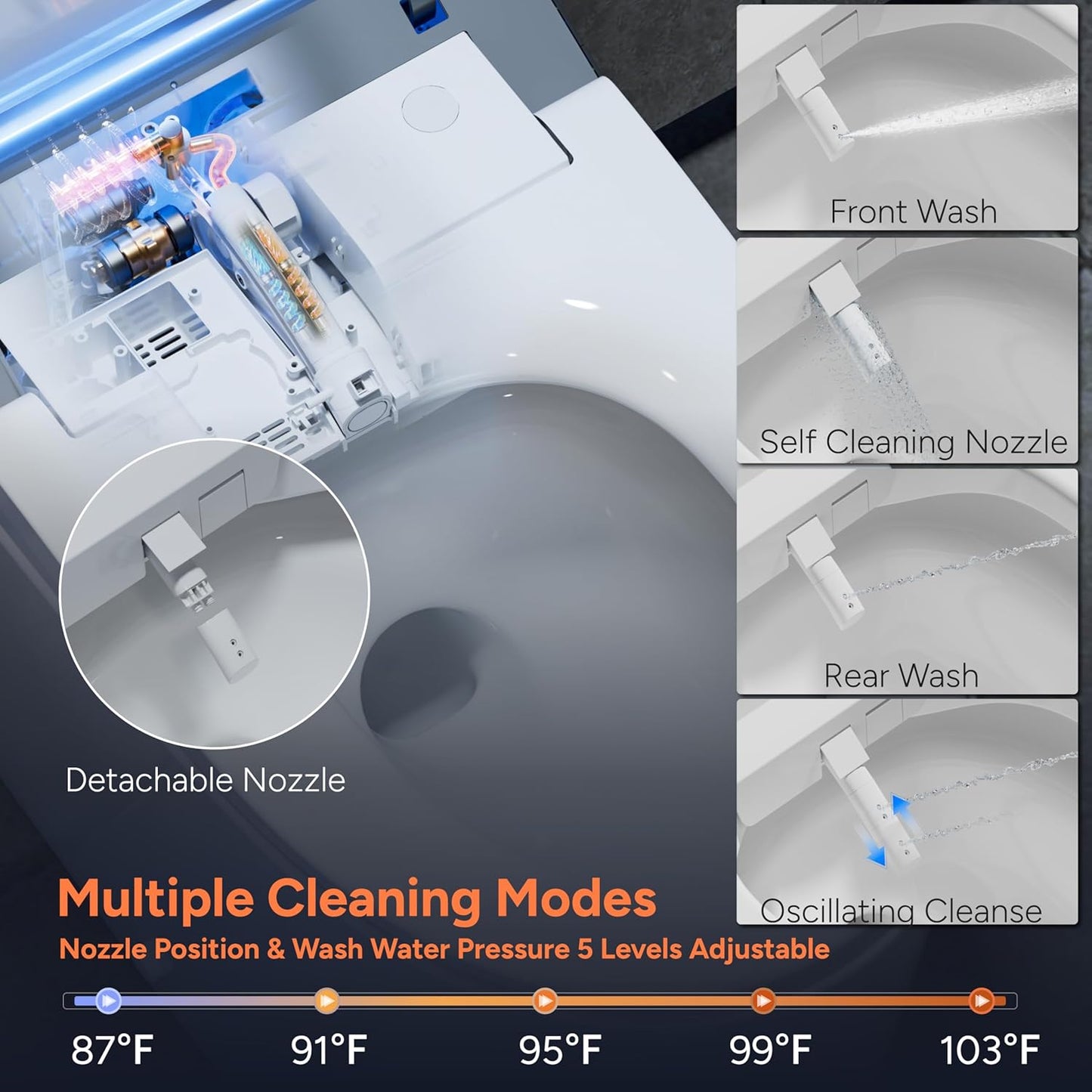 Experience Ultimate Comfort with the ihatit IS-D10PRO Smart Toilet: Auto Open/Close, Heated Seat, and Advanced Bidet Features for a Luxurious Bathroom Upgrade